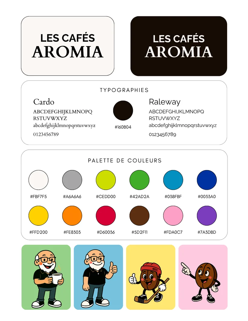 Charte graphique des Cafés Aromia : logos, typographies et palette de couleurs.